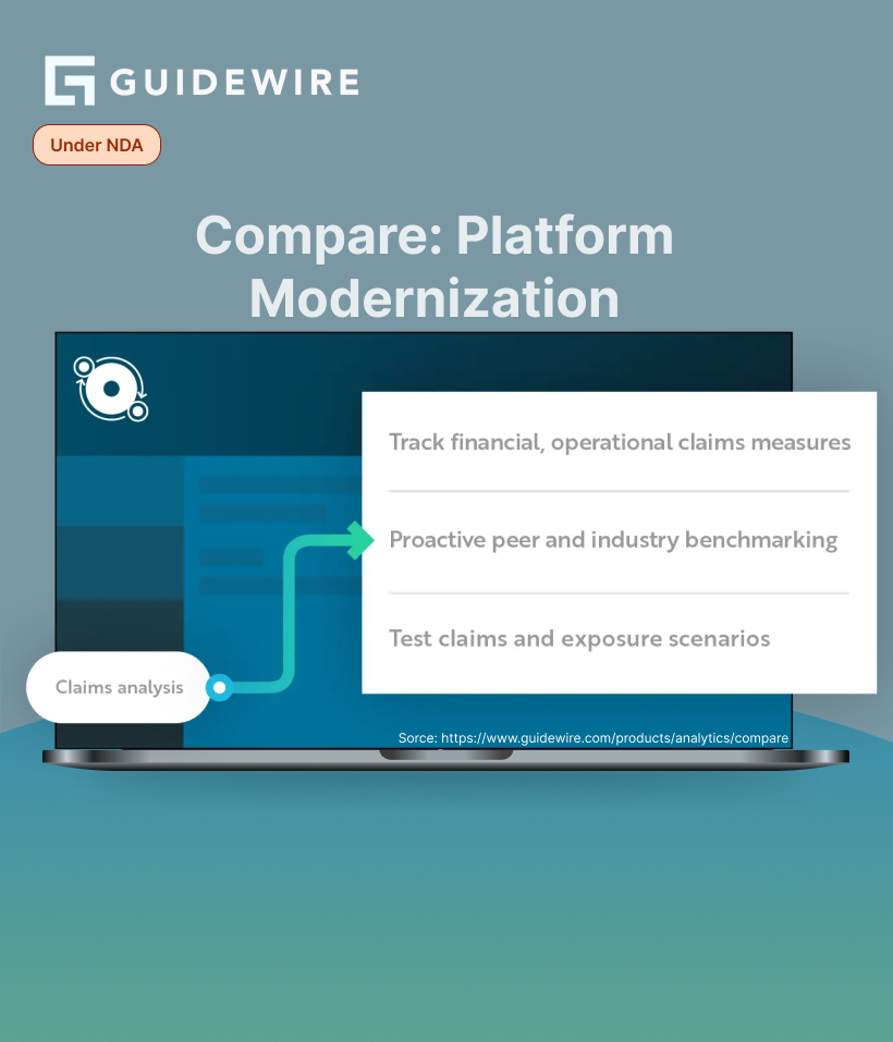 GW Compare: Platform Modernization